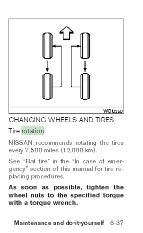 robj80-albums-custom-parts-decals-other-picture3193-tire-rotation.jpg